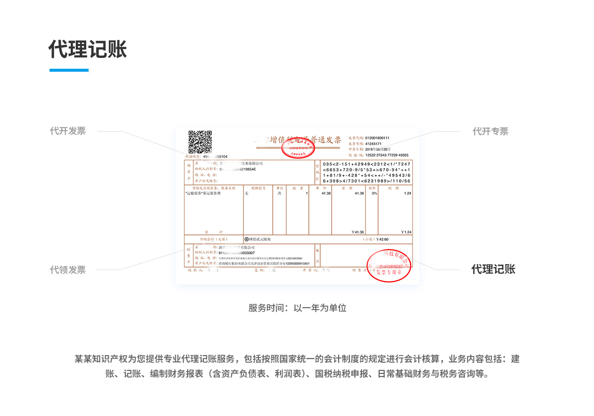 软件著作权转让(图1) 软件著作权转让(图1)