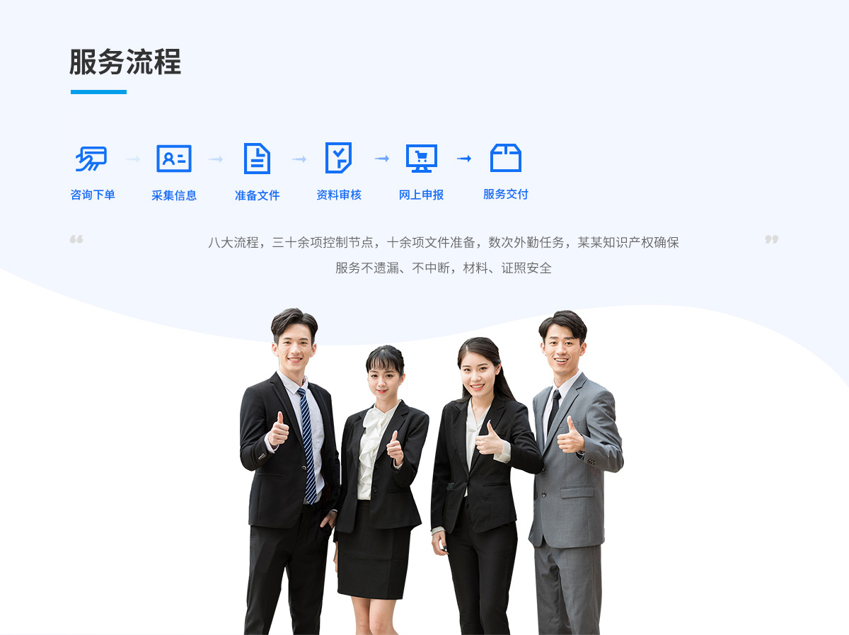 软件著作权转让(图4) 软件著作权转让(图4)