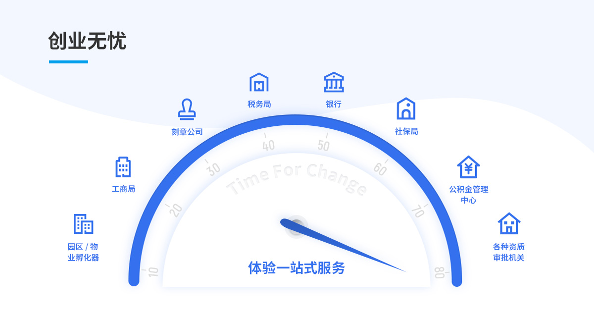 软件著作权转让(图6) 软件著作权转让(图6)