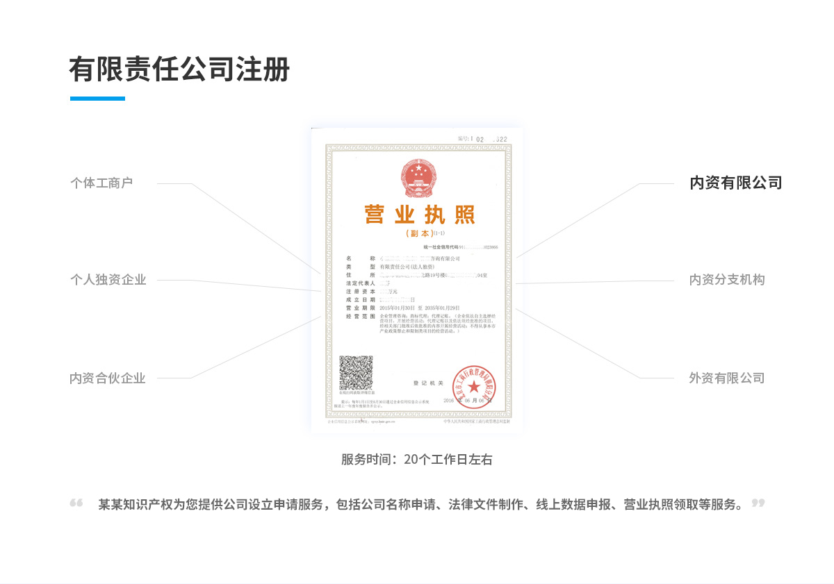 企业法人代表（负责人）及董监事经理变更(图1)