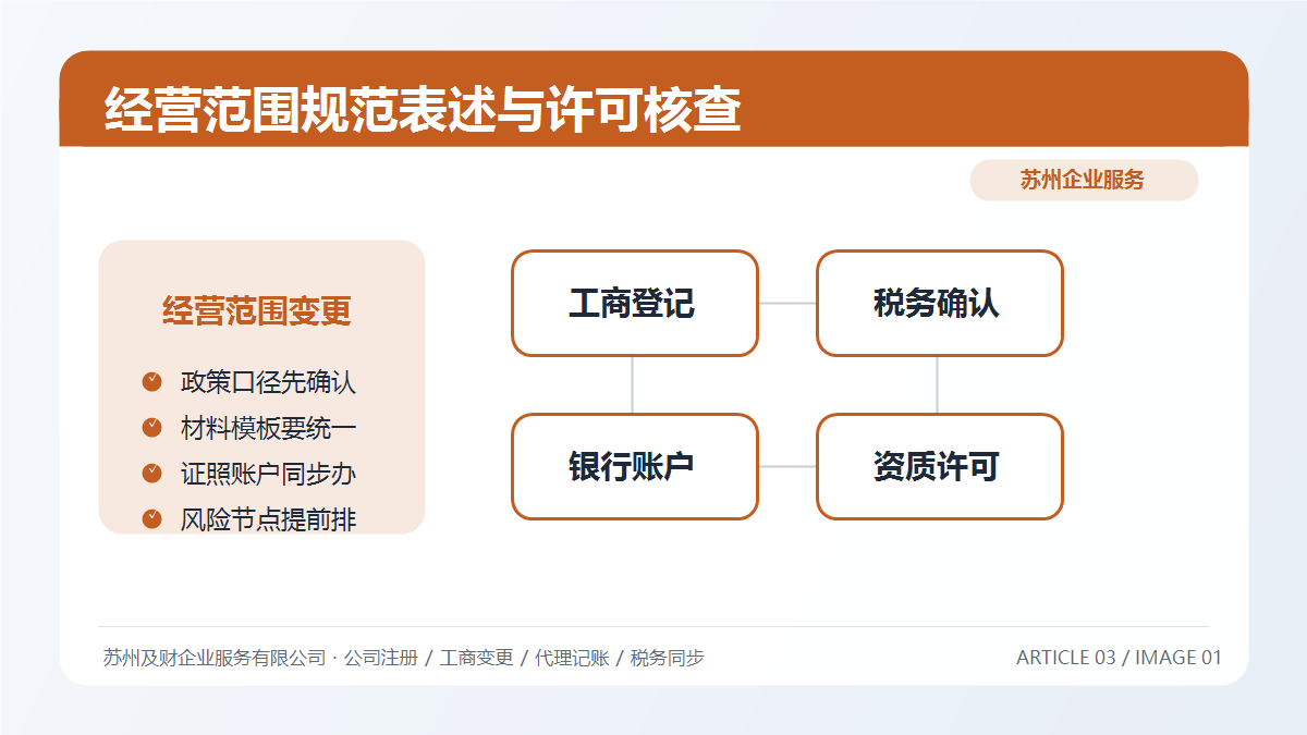 苏州公司经营范围变更全攻略：2026最新规范与5大关键注意事项