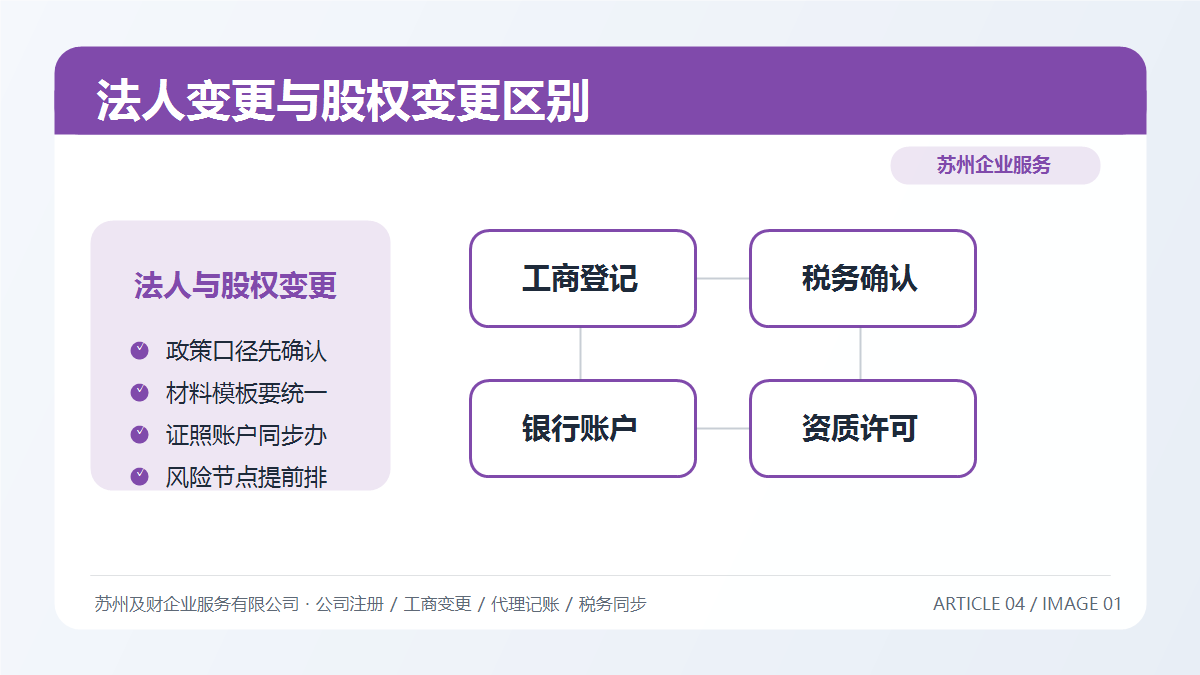 法人变更 vs 股权变更：苏州老板必须搞清楚的3大核心区别(图1)
