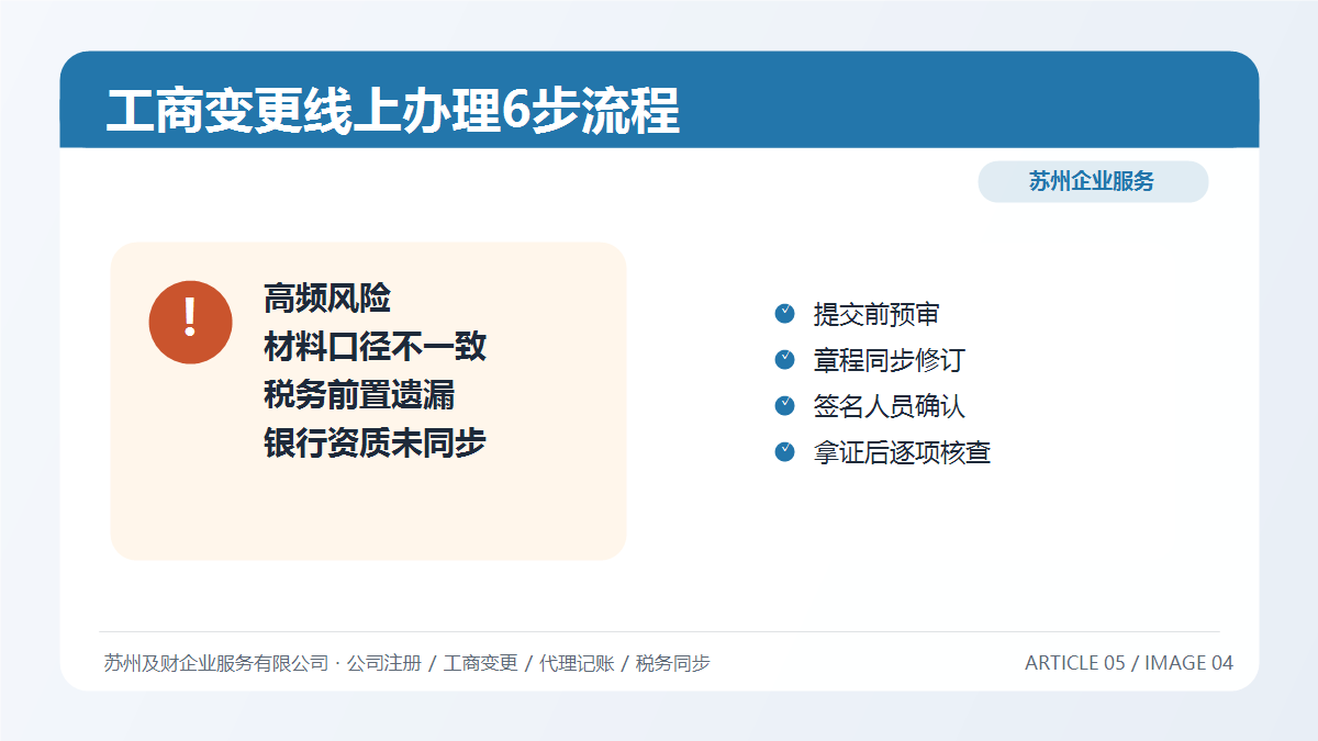 苏州工商变更线上办理全流程2026：6步足不出户完成公司变更(图4)