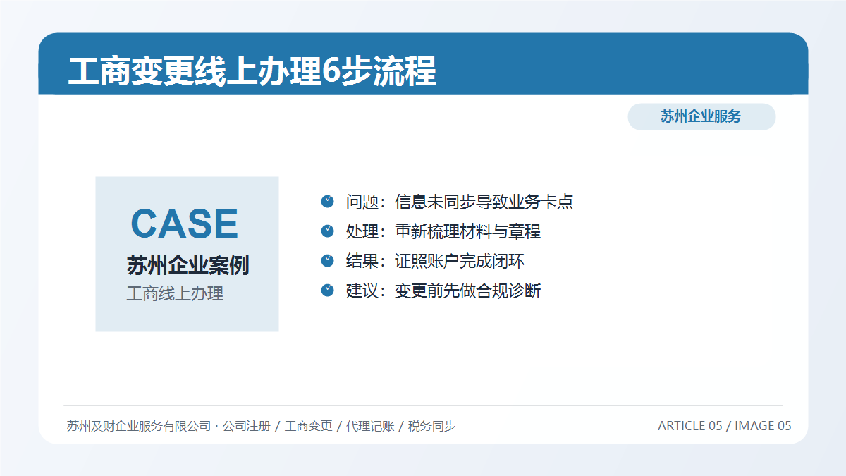 苏州工商变更线上办理全流程2026：6步足不出户完成公司变更(图6)