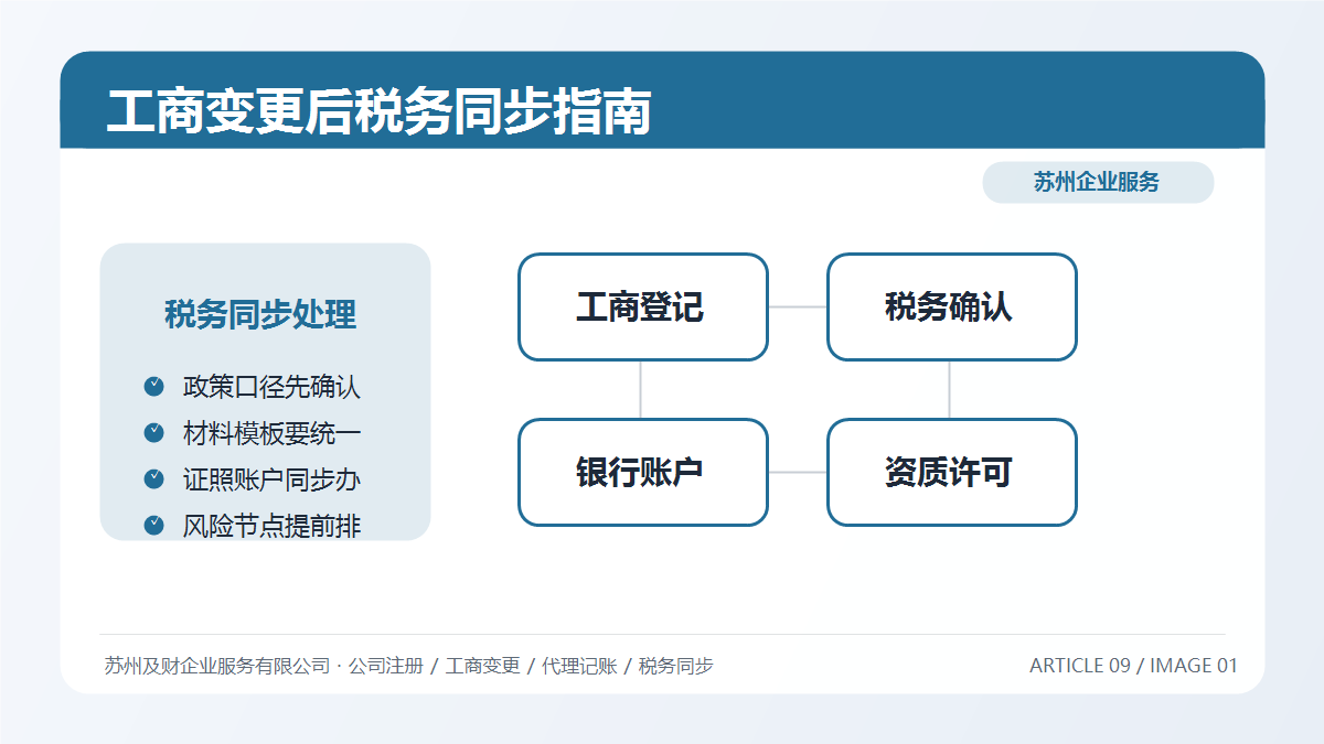 工商变更后税务怎么同步？苏州公司变更税务处理全指南