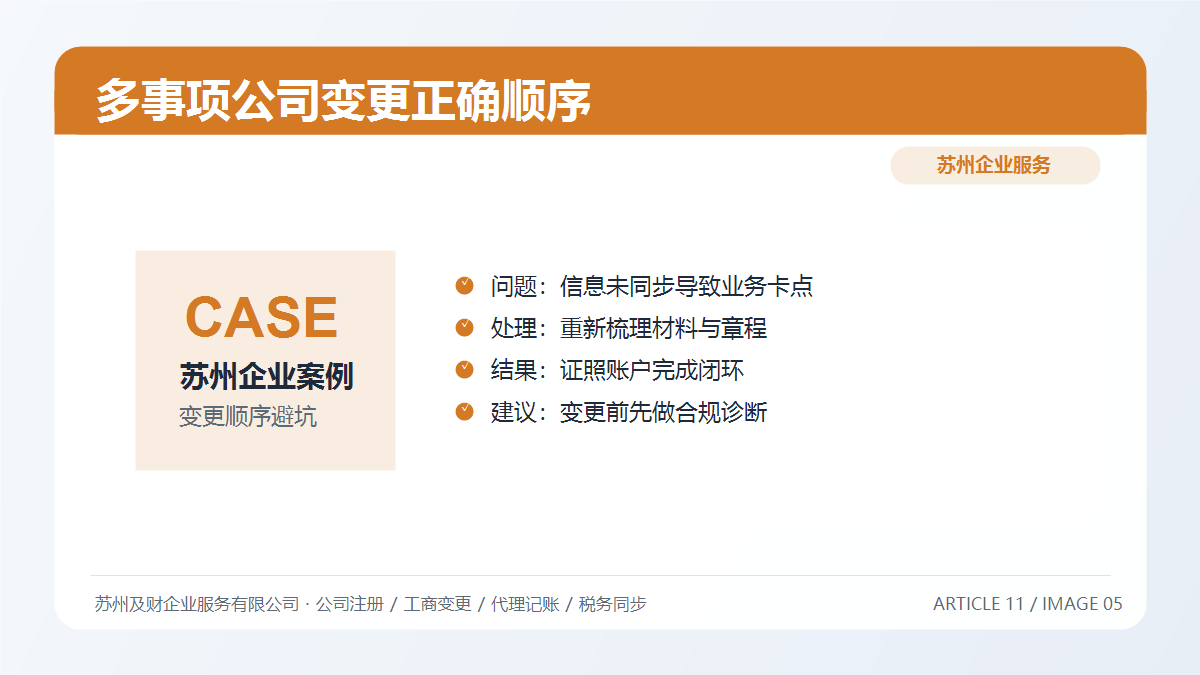名称、股权、经营范围一起变,先动哪个?苏州公司变更正确顺序(图10) 名称、股权、经营范围一起变,先动哪个?苏州公司变更正确顺序(图10)