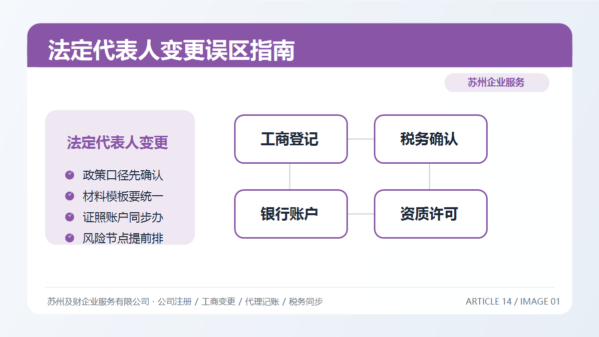 苏州法定代表人变更必须办吗？老板常见误区与办理指南