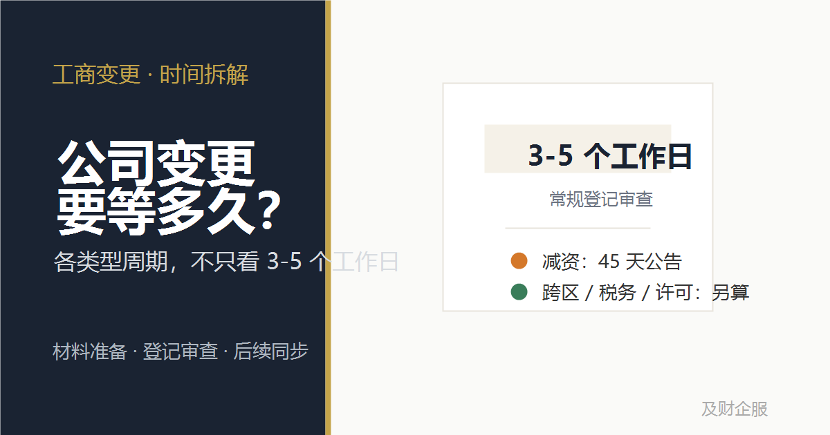 公司变更要等多久？别把 3-5 个工作日当成总周期