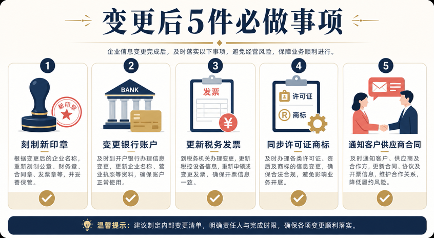 公司变更完成后这5件事必须做：印章、银行、税务、许可证和合同同步指南(图2)