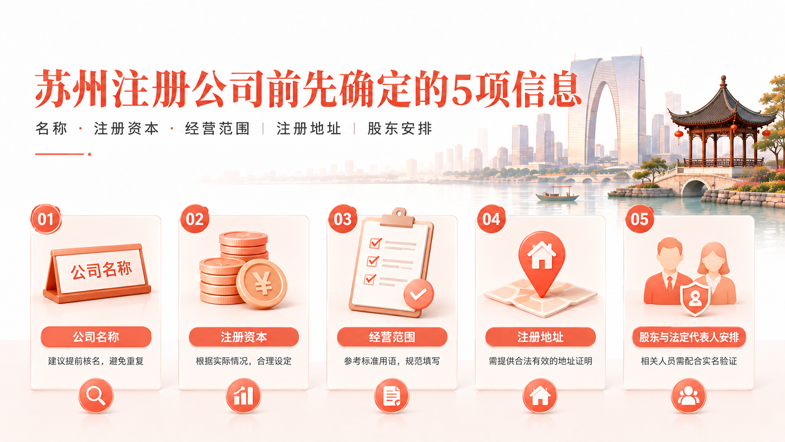 注册公司，别急着准备材料：名字、地址、注册资本、经营范围这4件事先想清楚(图4)