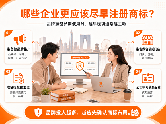 公司注册后一定要注册商标吗？(图4)