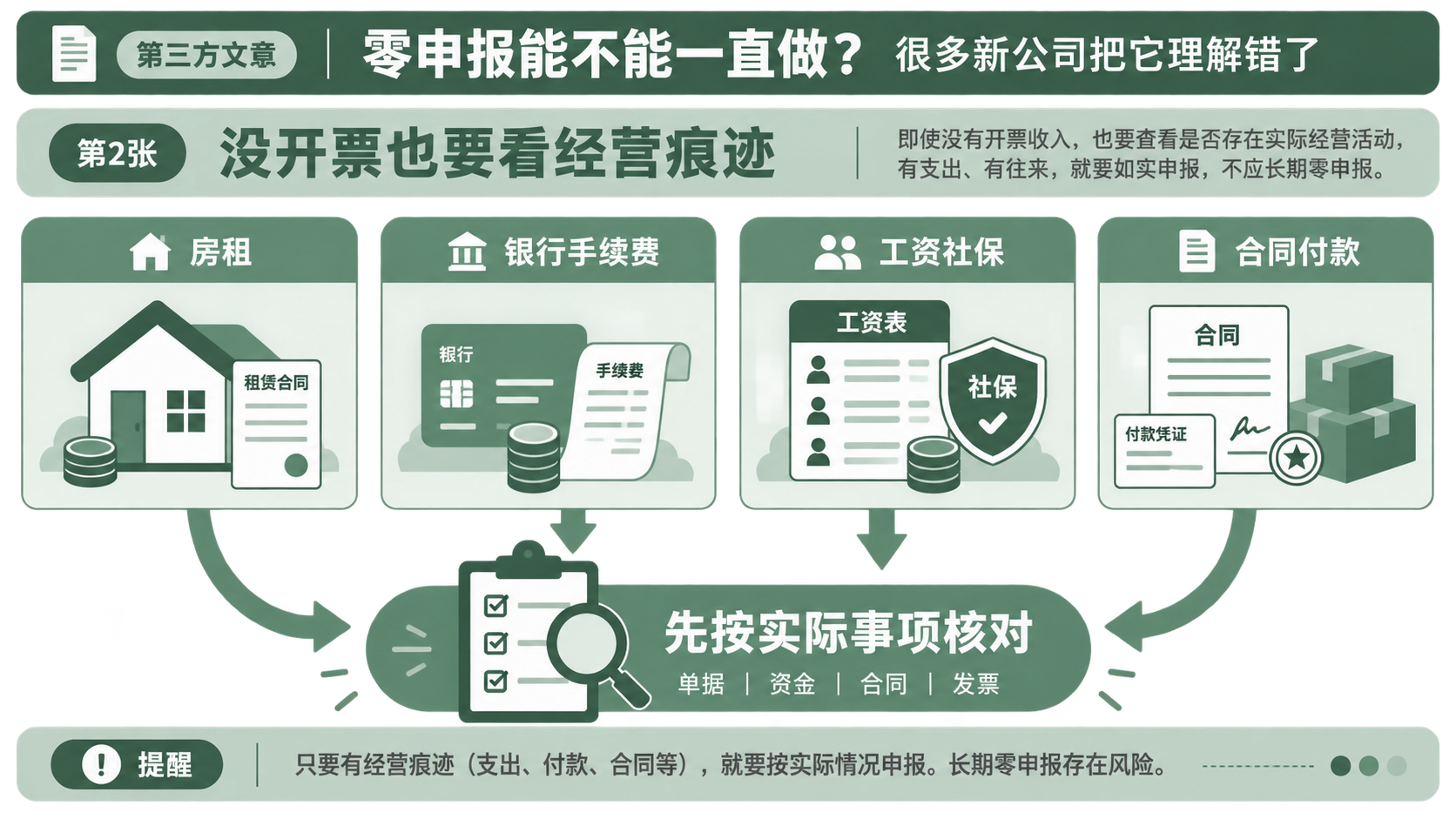 零申报能不能一直做？很多新公司把它理解错了(图2)