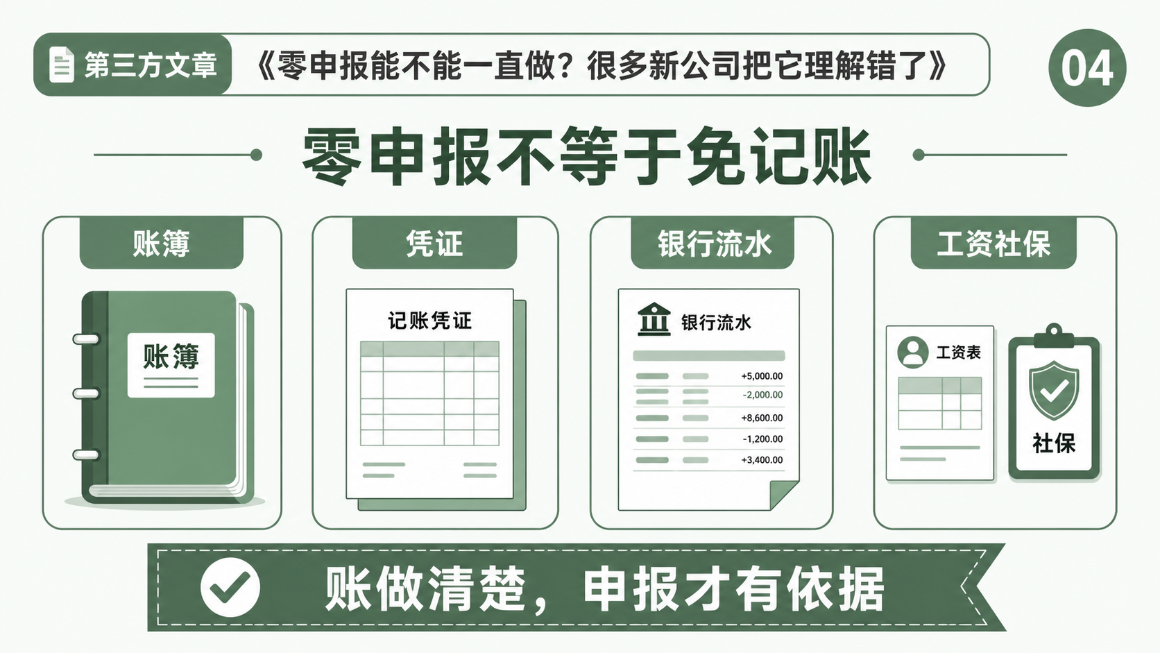 零申报能不能一直做？很多新公司把它理解错了(图4)