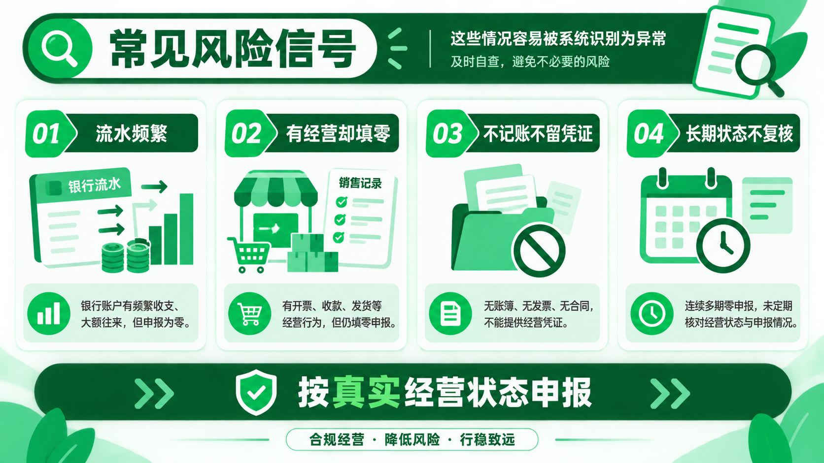 公司长期零申报可以吗？零申报的适用情况及常见风险(图5)