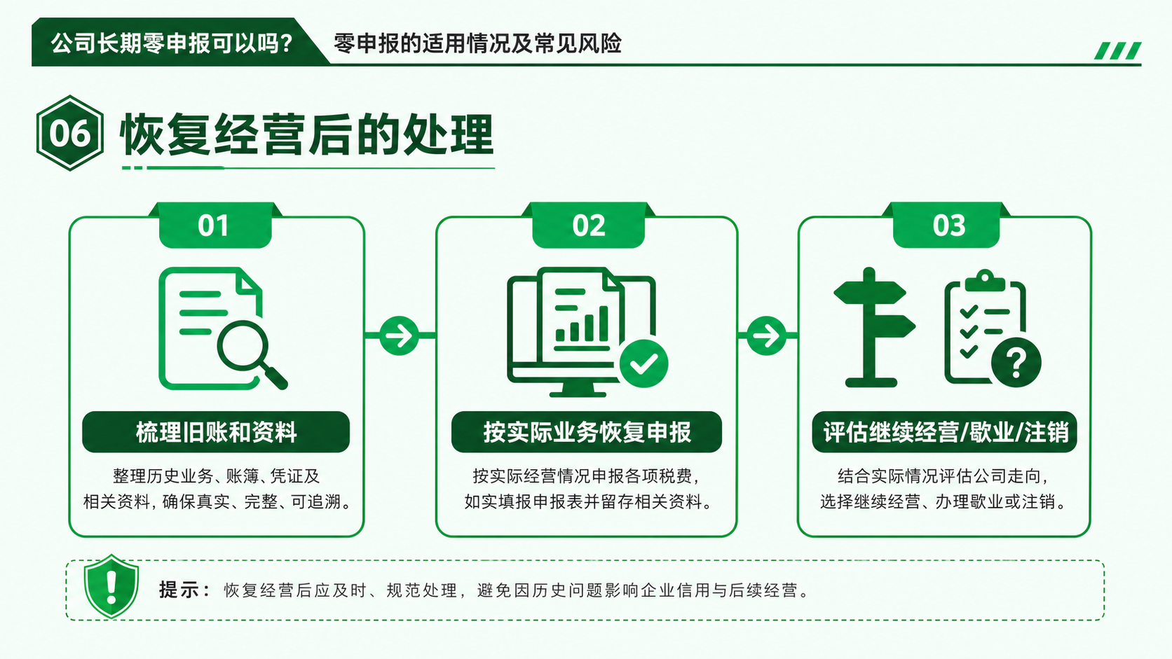 公司长期零申报可以吗？零申报的适用情况及常见风险(图6)