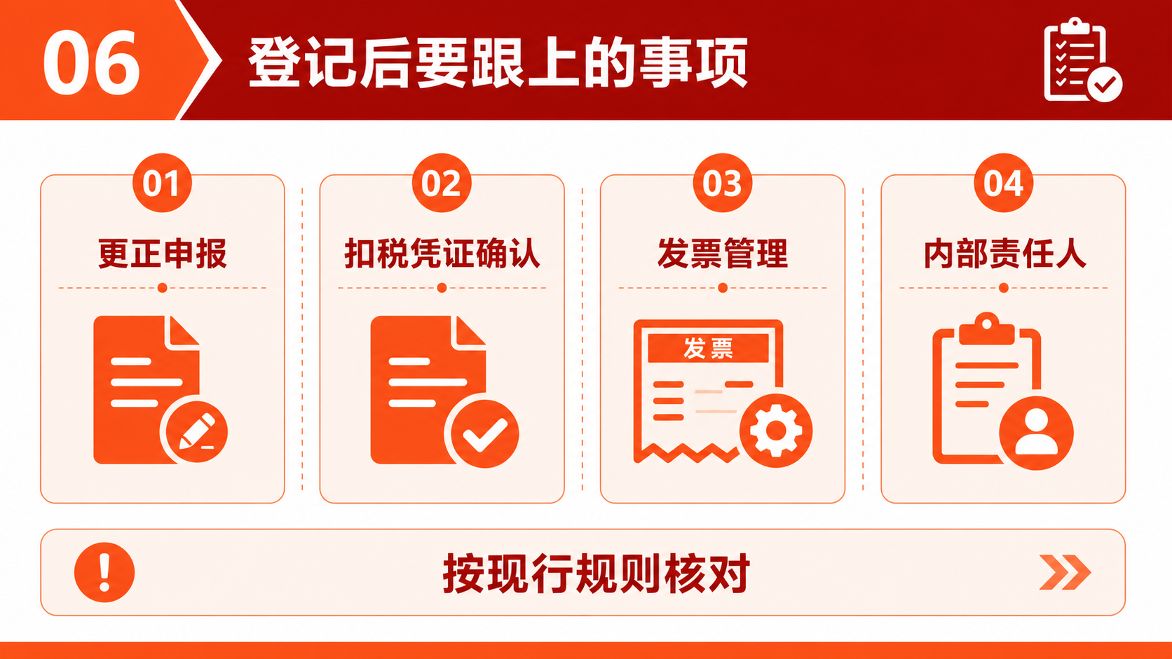 一般纳税人到底什么时候办？2026年这些变化值得注意(图6)