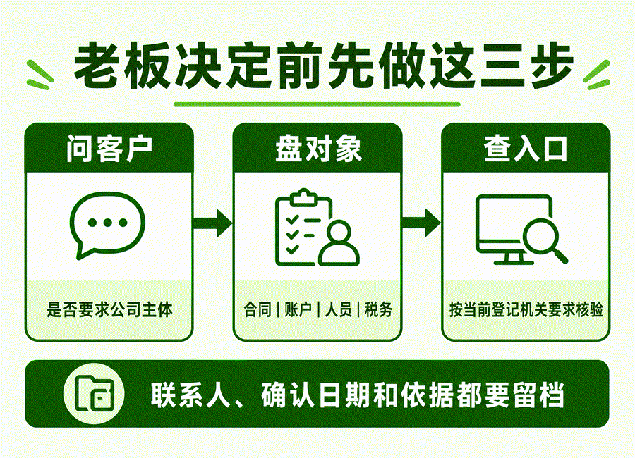 个体户做大以后要不要转公司？老板先把这些问题算清楚(图3)